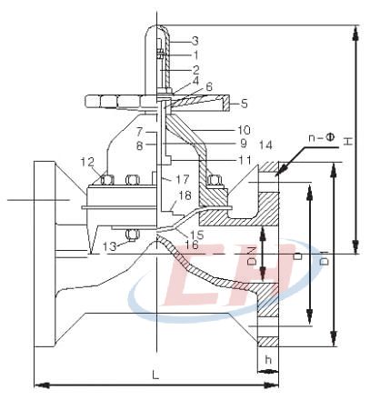手動(dòng)CPVC隔膜閥結(jié)構(gòu)圖